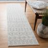 SAFAVIEH Tulum Collection Area Rug – 5’3″ x 7’6″, Ivory & Grey, Moroccan Boho Distressed Design, Non-Shedding & Easy to Clean, Ideal for Living Room, Bedroom, Dining Space (TUL240A)(Ivory/Light Grey)