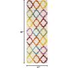 SAFAVIEH Kids Shag Collection Accent Rug – 4′ x 6′, Ivory & Multi, Rainbow Trellis Design, Non-Shedding & Easy Care, 2-inch Thick Ideal for High Traffic Areas in Foyer, Living Room, Bedroom (SGK569A)(Ivory/Multi)