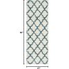 SAFAVIEH Kids Shag Collection Accent Rug – 4′ x 6′, Ivory & Multi, Rainbow Trellis Design, Non-Shedding & Easy Care, 2-inch Thick Ideal for High Traffic Areas in Foyer, Living Room, Bedroom (SGK569A)(Ivory/Blue)