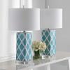 SAFAVIEH Lighting Collection Garden Lattice Trellis Modern Contemporary Navy 27-inch Bedroom Living Room Home Office Desk Nightstand Table Lamp Set of 2 (LED Bulbs Included)(Light Blue – Set of 2)