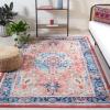 SAFAVIEH Washable Rug Riviera Collection – 5’5″ x 7’7″, Light Blue & Red, Slip Resistant & Easy to Clean, Ideal for Living Room, Bedroom, Office, Kids Playroom, Dining Space (RIV182J)(Navy/Red)