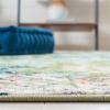 SAFAVIEH Washable Rug Riviera Collection – 6’7″ Square, Orange & Light Blue, Slip Resistant & Easy to Clean, Ideal for Living Room, Bedroom, Office, Kids Playroom, Dining Space (RIV117P)(Green/Light Blue)
