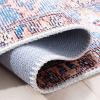 SAFAVIEH Washable Rug Serapi Collection – 8′ x 10′, Light Blue & Beige, Slip Resistant & Easy to Clean, Ideal for Living Room, Bedroom, Dining Space (SEP356J)(Light Blue/Beige)