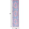 SAFAVIEH Washable Rug Serapi Collection – 8′ x 10′, Light Blue & Beige, Slip Resistant & Easy to Clean, Ideal for Living Room, Bedroom, Dining Space (SEP356J)(Light Blue/Beige)