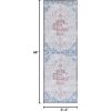 SAFAVIEH Washable Rug Tucson Collection – 8′ x 10′, Grey & Rust, Slip Resistant & Easy to Clean, Ideal for Living Room, Bedroom, Dining Space (TSN117F)(Beige/Rust)