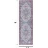 SAFAVIEH Washable Rug Tucson Collection – 8′ x 10′, Ivory & Red, Slip Resistant & Easy to Clean, Ideal for Living Room, Bedroom, Dining Space (TSN113A)(Ivory/Red)