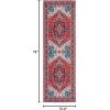 SAFAVIEH Washable Rug Tucson Collection – 8′ x 10′, Red & Navy, Slip Resistant & Easy to Clean, Ideal for Living Room, Bedroom, Dining Space (TSN101S)(Red/Blue)