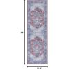 SAFAVIEH Washable Rug Tucson Collection – 8′ x 10′, Red & Navy, Slip Resistant & Easy to Clean, Ideal for Living Room, Bedroom, Dining Space (TSN101S)(Red/Navy)