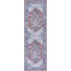 SAFAVIEH Washable Rug Tucson Collection – 8′ x 10′, Red & Navy, Slip Resistant & Easy to Clean, Ideal for Living Room, Bedroom, Dining Space (TSN101S)(Red/Navy)