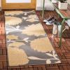 SAFAVIEH Courtyard Collection 8′ x 10′ Anthracite / Red CY7321 Indoor/ Outdoor Waterproof Easy Cleaning Patio Backyard Mudroom Area Rug(Anthracite/Beige)