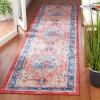 SAFAVIEH Washable Rug Riviera Collection – 5’5″ x 7’7″, Light Blue & Red, Slip Resistant & Easy to Clean, Ideal for Living Room, Bedroom, Office, Kids Playroom, Dining Space (RIV182J)(Navy/Red)