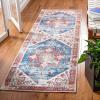 SAFAVIEH Washable Rug Tucson Collection – 6′ x 9′, Dark Sage & Ivory, Slip Resistant & Easy to Clean, Ideal for Living Room, Bedroom, Dining Space (TSN102F)(Blue/Red)