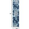 SAFAVIEH Area Rug 8×10 – Adirondack Collection – Large – Navy & Silver, Floral Glam Damask Design, Non-Shedding & Easy Cleaning, Ideal for Living Room, Bedroom, Office, Dining Space (ADR114N)(Navy/Aqua)