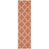 SAFAVIEH Courtyard Collection 8′ x 11′ Blue/Beige CY6243 Moroccan Trellis Indoor/ Outdoor Waterproof Easy-Cleaning Patio Backyard Mudroom Area-Rug(Terracotta)