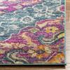 SAFAVIEH Madison Collection Area Rug – 5’1″ x 7’6″, Blue & Fuchsia, Boho Chic Medallion Design, Non-Shedding & Easy Care, Ideal for High Traffic Areas in Living Room, Bedroom (MAD119C)(Blue/Fuchsia)