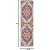SAFAVIEH Madison Collection Area Rug – 5’1″ x 7’6″, Blue & Fuchsia, Boho Chic Medallion Design, Non-Shedding & Easy Care, Ideal for High Traffic Areas in Living Room, Bedroom (MAD119C)(Light Grey/Fuchsia)