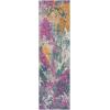 SAFAVIEH Madison Collection Area Rug – 5’1″ x 7’6″, Blue & Multi, Modern Boho Abstract Design, Non-Shedding & Easy Care, Ideal for High Traffic Areas in Living Room, Bedroom (MAD201M)(Blue/Multi)