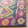 SAFAVIEH Madison Collection Area Rug – 5’1″ x 7’6″, Fuchsia & Blue, Boho Chic Distressed Design, Non-Shedding & Easy Care, Ideal for High Traffic Areas in Living Room, Bedroom (MAD129F)(Fuchsia/Blue)