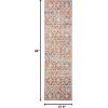 SAFAVIEH Madison Collection Area Rug – 5’1″ x 7’6″, Light Grey & Rust, Boho Chic Damask Design, Non-Shedding & Easy Care, Ideal for High Traffic Areas in Living Room, Bedroom (MAD945R)(Light Grey/Rust)