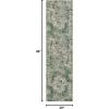 SAFAVIEH Madison Collection Area Rug – 5’3″ x 7’6″, Grey & Beige, Modern Abstract Design, Non-Shedding & Easy Care, Ideal for High Traffic Areas in Living Room, Bedroom (MAD453A)(Green/Blue)