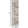 SAFAVIEH Madison Collection Area Rug – 5’3″ x 7’6″, Grey & Turquoise, Boho Abstract Distressed Design, Non-Shedding & Easy Care, Ideal for High Traffic Areas in Living Room, Bedroom (MAD419F)(Grey/Turquoise)