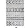 SAFAVIEH Madison Collection Area Rug – 5’3″ x 7’6″, Grey & Turquoise, Boho Chic Design, Non-Shedding & Easy Care, Ideal for High Traffic Areas in Living Room, Bedroom (MAD797G)(Charcoal/Grey)