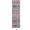 SAFAVIEH Madison Collection Area Rug – 5’3″ x 7’6″, Grey & Turquoise, Boho Chic Design, Non-Shedding & Easy Care, Ideal for High Traffic Areas in Living Room, Bedroom (MAD797G)(Navy/Ivory)