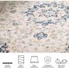 SAFAVIEH Madison Collection Area Rug – 5’3″ x 7’6″, Ivory & Blue, Boho Chic Medallion Design, Non-Shedding & Easy Care, Ideal for High Traffic Areas in Living Room, Bedroom (MAD155M)(Ivory/Blue)