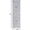 SAFAVIEH Madison Collection Area Rug – 5’3″ x 7’6″, Light Grey & Blue, Boho Chic Medallion Design, Non-Shedding & Easy Care, Ideal for High Traffic Areas in Living Room, Bedroom (MAD153F)(Light Grey / Blue)