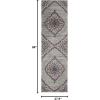 SAFAVIEH Madison Collection Area Rug – 5’3″ x 7’6″, Light Grey & Blue, Boho Chic Medallion Design, Non-Shedding & Easy Care, Ideal for High Traffic Areas in Living Room, Bedroom (MAD153F)(Light Grey/Fuchsia)