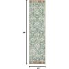 SAFAVIEH Madison Collection Area Rug – 5’3″ x 7’6″, Navy & Ivory, Boho Distressed Design, Non-Shedding & Easy Care, Ideal for High Traffic Areas in Living Room, Bedroom (MAD444N)(Green/Ivory)