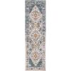 SAFAVIEH Madison Collection Area Rug – 5’3″ x 7’6″, Turquoise & Ivory, Boho Chic Medallion Design, Non-Shedding & Easy Care, Ideal for High Traffic Areas in Living Room, Bedroom (MAD156K)(Turquoise/Ivory)