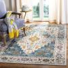 SAFAVIEH Madison Collection Area Rug – 5’3″ x 7’6″, Turquoise & Ivory, Boho Chic Medallion Design, Non-Shedding & Easy Care, Ideal for High Traffic Areas in Living Room, Bedroom (MAD156K)(Turquoise/Ivory)