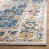 SAFAVIEH Madison Collection Area Rug – 5’3″ x 7’6″, Turquoise & Ivory, Boho Chic Medallion Design, Non-Shedding & Easy Care, Ideal for High Traffic Areas in Living Room, Bedroom (MAD156K)(Turquoise/Ivory)