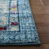 SAFAVIEH Madison Collection Area Rug – 6′ x 9′, Light Blue & Fuchsia, Boho Chic Medallion Design, Non-Shedding & Easy Care, Ideal for High Traffic Areas in Living Room, Bedroom (MAD306M)(Light Blue/Fuchsia)