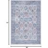 SAFAVIEH Washable Rug Serapi Collection – 5’3″ x 8′, Ivory & Rust, Slip Resistant & Easy to Clean, Ideal for Living Room, Bedroom, Dining Space (SEP520A)(Ivory/Rust)