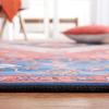 SAFAVIEH Washable Rug Tucson Collection – 5′ x 8′, Rust & Blue, Slip Resistant & Easy to Clean, Ideal for Living Room, Bedroom, Dining Space (TSN133P)(Rust/Blue)