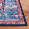 SAFAVIEH Washable Rug Tucson Collection – 5′ x 8′, Rust & Blue, Slip Resistant & Easy to Clean, Ideal for Living Room, Bedroom, Dining Space (TSN133P)(Rust/Blue)