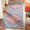 SAFAVIEH Madison Collection Area Rug – 5’1″ x 7’6″, Blue & Fuchsia, Boho Chic Medallion Design, Non-Shedding & Easy Care, Ideal for High Traffic Areas in Living Room, Bedroom (MAD119C)(Blue/Fuchsia)