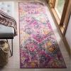 SAFAVIEH Madison Collection Area Rug – 5’1″ x 7’6″, Fuchsia & Blue, Boho Chic Distressed Design, Non-Shedding & Easy Care, Ideal for High Traffic Areas in Living Room, Bedroom (MAD125F)(Fuchsia/Blue)