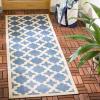 SAFAVIEH Washable Rug Outdoor Courtyard Collection – 6’7″ x 9’6″, Green & Beige, Non-Shedding & Easy Cleaning, Ideal for Patio, Backyard, Mudroom (CY6913-244)(Blue/Beige)