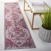 SAFAVIEH Washable Rug Serapi Collection – 4′ x 6′, Rust & Blue, Slip Resistant & Easy to Clean, Ideal for Foyer, Kitchen, Nursery, Office, Bedroom (SEP553P)(Ivory/Rust)