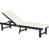 SAFAVIEH Outdoor Collection Inglewood Natural Solid Wood/Navy Cushion Adjustable Chaise Lounge Chair (PAT6723B)(Dark Slate Gray / Beige)