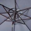 Safavieh Outdoor Milan Fringe 11-Foot Round Crank UV Protected Umbrella(Gray)