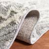 Martha Stewart x SAFAVIEH Area Rug Collection – 4′ x 6′, Dark Grey & Light Grey, Non-Shedding & Easy Cleaning, Ideal for Living Room, Foyer, Bedroom, Accent Space (MSR0782H)(Dark Grey/Light Grey)