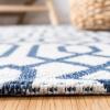 Martha Stewart x SAFAVIEH Area Rug Collection – 5′ x 7′, Green & Ivory, Cotton, Ideal for Living Room, Bedroom, Office, Dining Space (MSR421Y)(Blue/Grey)