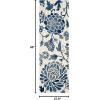 Martha Stewart x SAFAVIEH Area Rug Collection – 5′ x 8′, Azurite, Handmade Wool, Ideal for Living Room, Bedroom, Office, Dining Space (MSR4732A)(Azurite)