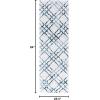 Martha Stewart x SAFAVIEH Area Rug Collection – 5’3″ x 7’7″, Ivory & Turquoise Blue, Non-Shedding & Easy Cleaning, Ideal for Living Room, Bedroom, Office, Dining Space (MSR0957A)(Ivory/Turquoise)