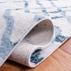 Martha Stewart x SAFAVIEH Area Rug Collection – 5’3″ x 7’7″, Ivory & Turquoise Blue, Non-Shedding & Easy Cleaning, Ideal for Living Room, Bedroom, Office, Dining Space (MSR0957A)(Ivory/Turquoise)