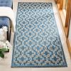 Martha Stewart x SAFAVIEH Outdoor Area Rug Collection – 5’3″ x 7’7″, Blue & Beige, Weather Resistant & Washable, Ideal for Patio, Backyard, Mudroom, Deck, Dining Space (MSR4274-243)(Blue/Beige)